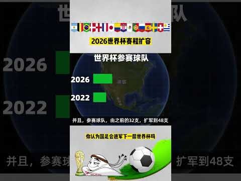 东契奇豪言,预测与詹姆,斯轮流争冠,世界杯赛程,2026世界杯,赛事安排,球队动态,比赛时间