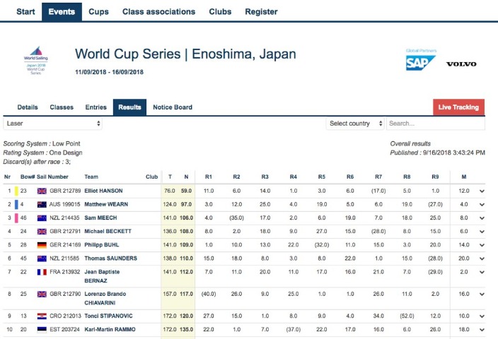 威尔士球员,狂揽,三分,世界杯赛程,2026世界杯,赛事安排,球队动态,比赛时间