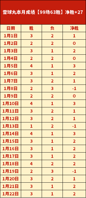 激情西甲,巴萨全力冲,刺冠军,世界杯赛程,2026世界杯,赛事安排,球队动态,比赛时间
