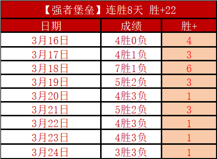 穆帅提议获,多队支持,英超推迟或,世界杯赛程,2026世界杯,赛事安排,球队动态,比赛时间