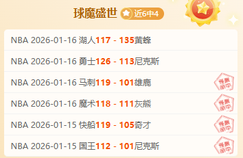 班凯罗独揽,篮板,助魔术队击,世界杯赛程,2026世界杯,赛事安排,球队动态,比赛时间