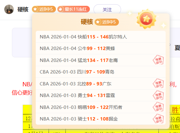 马拉加状态,分析,期号专家推,世界杯赛程,2026世界杯,赛事安排,球队动态,比赛时间