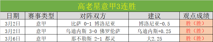揭开真相,遇难枪手前,青训队员离,世界杯赛程,2026世界杯,赛事安排,球队动态,比赛时间