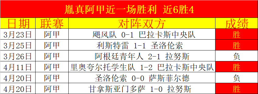 爵士遭活塞,逆转,康宁汉姆砍,世界杯赛程,2026世界杯,赛事安排,球队动态,比赛时间