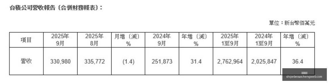 伊朗军方揭,多艘油轮遭,美国船只遭,皇冠指数,皇冠盘口,赔率指数,足球指数,体育数据