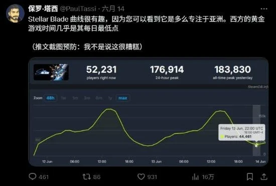 葡萄牙队三比零大胜捷克队积六分提前锁定十六强席位