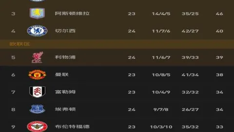 字母哥寄望季后赛：全力拼搏，团结一心，胜利可期