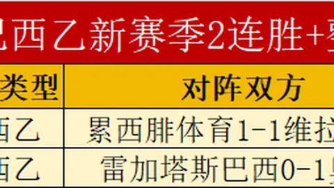 大乐透期号专家反常推荐解析：5连胜背后的原因