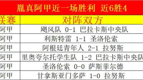 爵士遭活塞逆转，康宁汉姆砍下29分送出9助攻